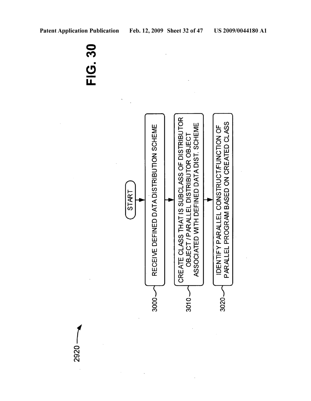 DEVICE FOR PERFORMING PARALLEL PROCESSING OF DISTRIBUTED ARRAYS - diagram, schematic, and image 33