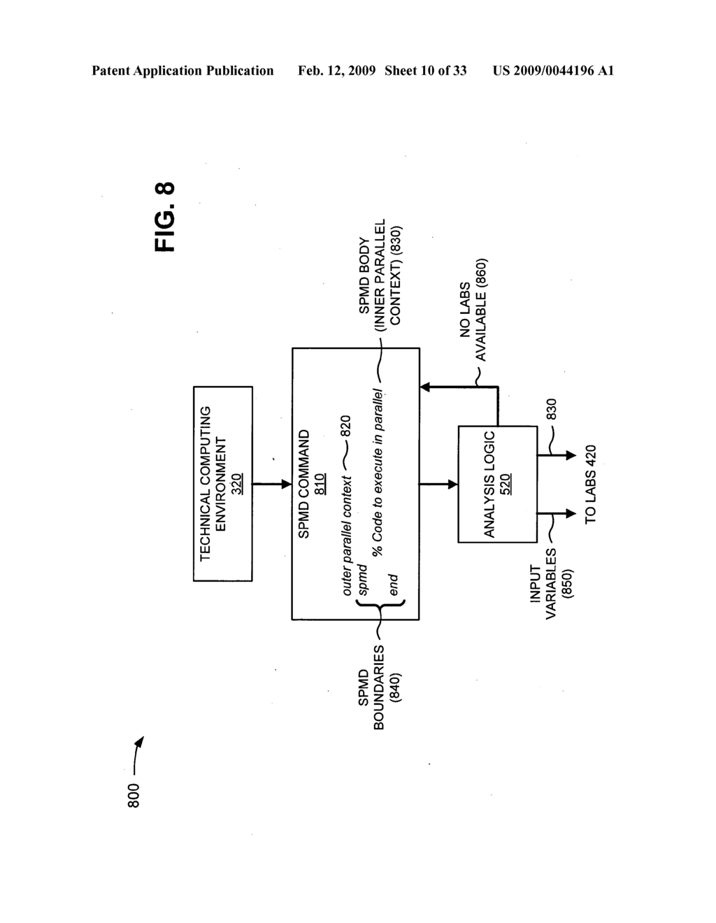 METHOD OF USING PARALLEL PROCESSING CONSTRUCTS - diagram, schematic, and image 11