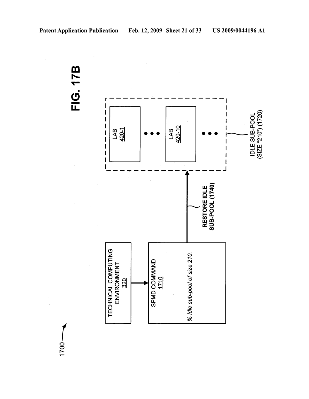 METHOD OF USING PARALLEL PROCESSING CONSTRUCTS - diagram, schematic, and image 22