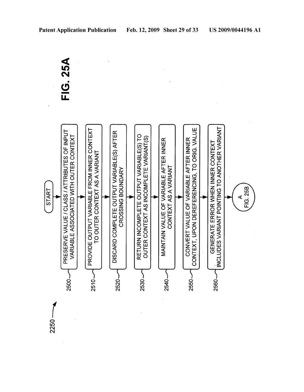 METHOD OF USING PARALLEL PROCESSING CONSTRUCTS - diagram, schematic, and image 30