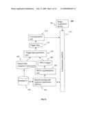 INFORMATION ENCODING FOR ENABLING AN APPLICATION WITHIN A DIFFERENT SYSTEM/APPLICATION IN MEDICAL IMAGING diagram and image