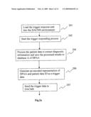 INFORMATION ENCODING FOR ENABLING AN APPLICATION WITHIN A DIFFERENT SYSTEM/APPLICATION IN MEDICAL IMAGING diagram and image