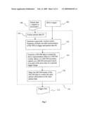 INFORMATION ENCODING FOR ENABLING AN APPLICATION WITHIN A DIFFERENT SYSTEM/APPLICATION IN MEDICAL IMAGING diagram and image