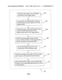 INFORMATION ENCODING FOR ENABLING AN APPLICATION WITHIN A DIFFERENT SYSTEM/APPLICATION IN MEDICAL IMAGING diagram and image