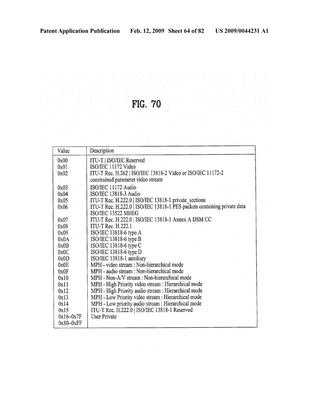 BROADCASTING RECEIVER AND BROADCAST SINGNAL PROCESSING METHOD - diagram, schematic, and image 65