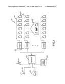 TARGETING CONTENT BASED ON LOCATION diagram and image