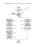 TARGETING CONTENT BASED ON LOCATION diagram and image