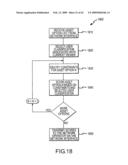 TARGETING CONTENT BASED ON LOCATION diagram and image