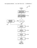 TARGETING CONTENT BASED ON LOCATION diagram and image