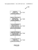 TARGETING CONTENT BASED ON LOCATION diagram and image