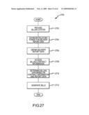 TARGETING CONTENT BASED ON LOCATION diagram and image