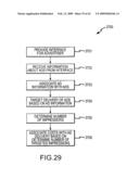 TARGETING CONTENT BASED ON LOCATION diagram and image