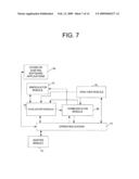 Non-invasive monitoring of the effectiveness of electronic security services diagram and image