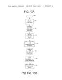 Non-invasive monitoring of the effectiveness of electronic security services diagram and image