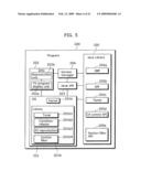 JAVA CONDITIONAL ACCESS APPARATUS diagram and image