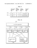 JAVA CONDITIONAL ACCESS APPARATUS diagram and image