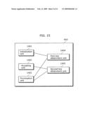 JAVA CONDITIONAL ACCESS APPARATUS diagram and image