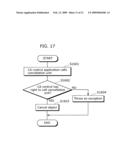 JAVA CONDITIONAL ACCESS APPARATUS diagram and image