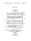 JAVA CONDITIONAL ACCESS APPARATUS diagram and image