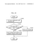 JAVA CONDITIONAL ACCESS APPARATUS diagram and image