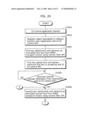 JAVA CONDITIONAL ACCESS APPARATUS diagram and image