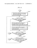 JAVA CONDITIONAL ACCESS APPARATUS diagram and image