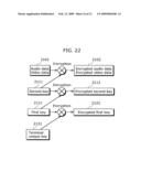 JAVA CONDITIONAL ACCESS APPARATUS diagram and image