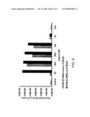 Estrogen receptor intramolecular folding systems, estrogen receptor intramolecular folding sensors, methods of use thereof, methods of detecting ER ligands, and methods of detecting ER agonists and antagonists diagram and image