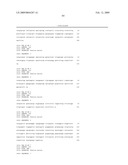 Compositions and methods for drought tolerance diagram and image