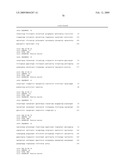 Compositions and methods for drought tolerance diagram and image