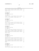 Compositions and methods for drought tolerance diagram and image