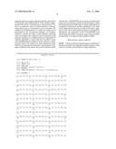 Method For Improving Productivity of Plant By Chloroplast Technology diagram and image