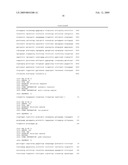 Method For Improving Productivity of Plant By Chloroplast Technology diagram and image