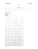 Method For Improving Productivity of Plant By Chloroplast Technology diagram and image