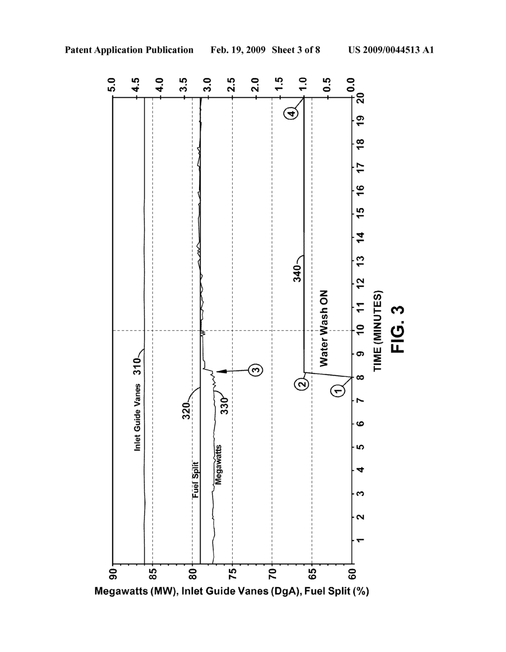 Method Of Mitigating Undesired Gas Turbine Transient Response Using Event Based Actions - diagram, schematic, and image 04