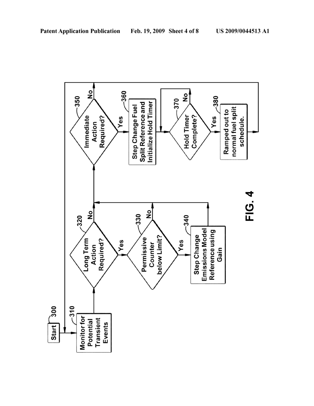 Method Of Mitigating Undesired Gas Turbine Transient Response Using Event Based Actions - diagram, schematic, and image 05