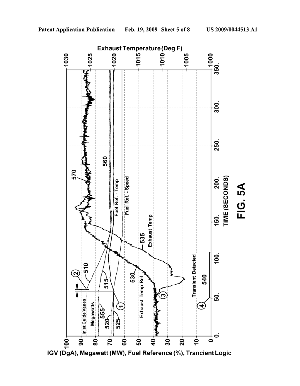 Method Of Mitigating Undesired Gas Turbine Transient Response Using Event Based Actions - diagram, schematic, and image 06