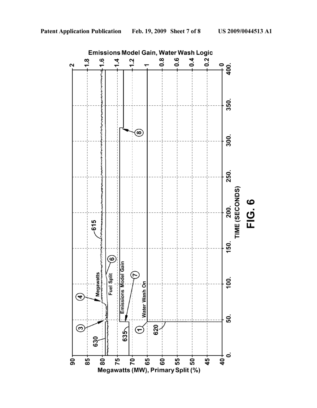 Method Of Mitigating Undesired Gas Turbine Transient Response Using Event Based Actions - diagram, schematic, and image 08