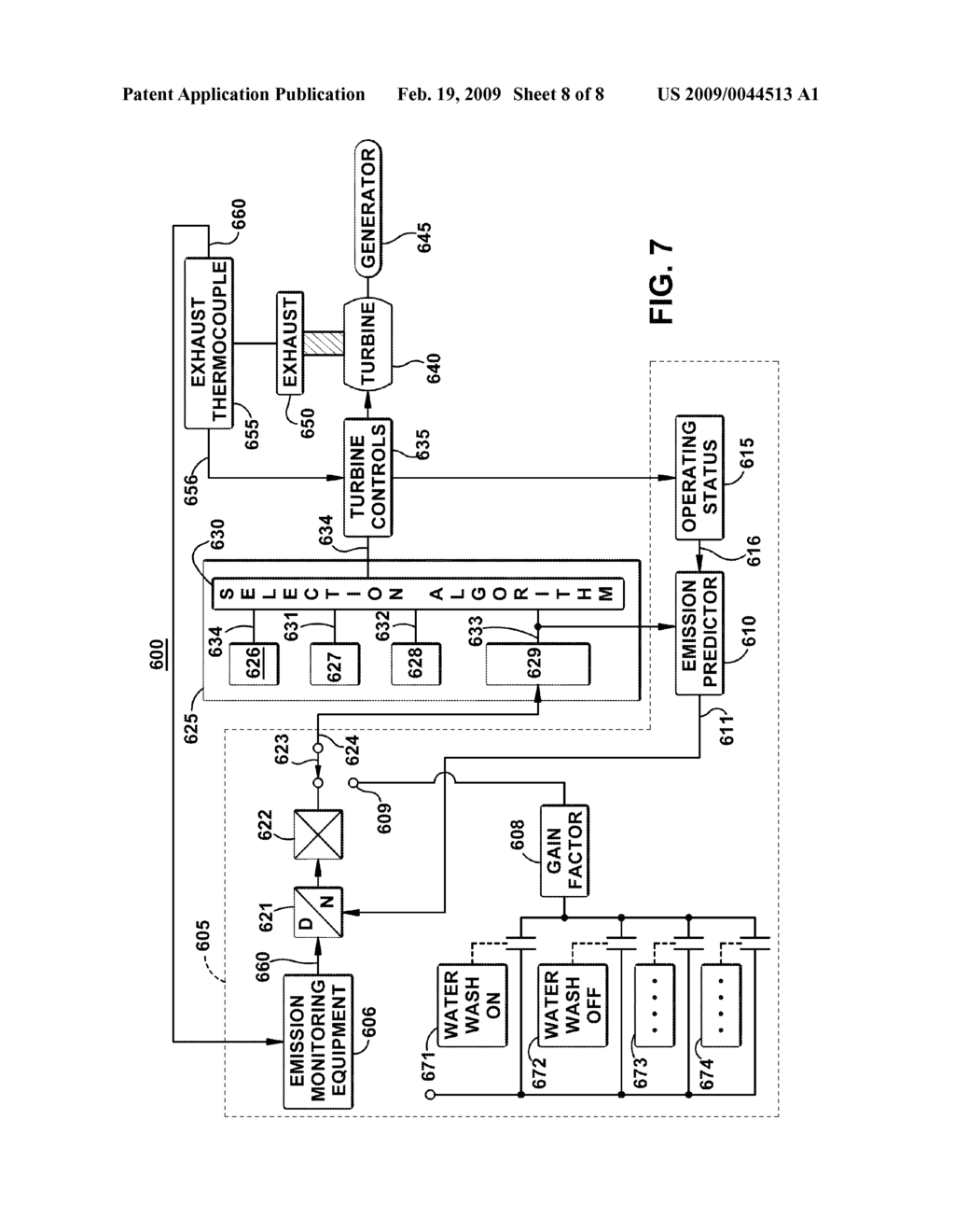 Method Of Mitigating Undesired Gas Turbine Transient Response Using Event Based Actions - diagram, schematic, and image 09