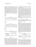 Catalyst for treating exhaust gas and device for treating exhaust gas using the same diagram and image