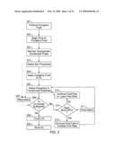 Environmentally-Neutral Processing With Condensed Phase Cryogenic Fluids diagram and image