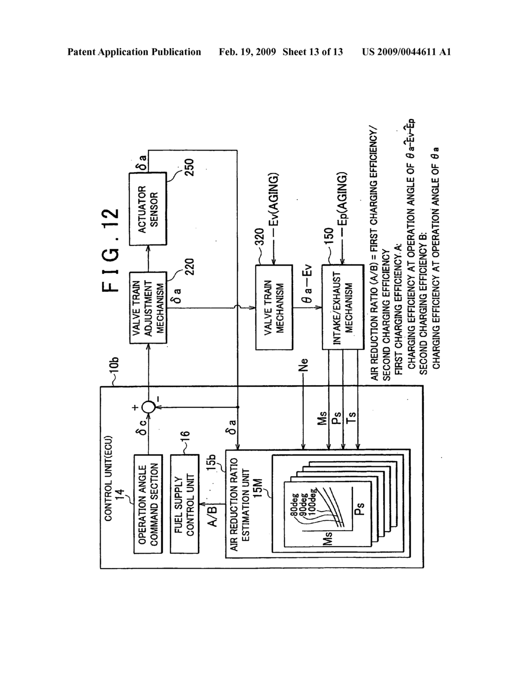 Control apparatus and control method for internal combustion engine - diagram, schematic, and image 14