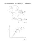 Method for Recognizing the Saturation Point of a Vacuum Brake Booster diagram and image