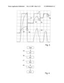 Method for Recognizing the Saturation Point of a Vacuum Brake Booster diagram and image