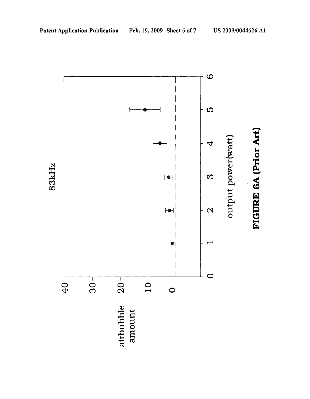 Multiple frequency ultrasound apparatus - diagram, schematic, and image 07