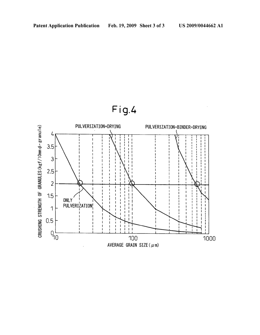 Method for pretreating sintering material - diagram, schematic, and image 04