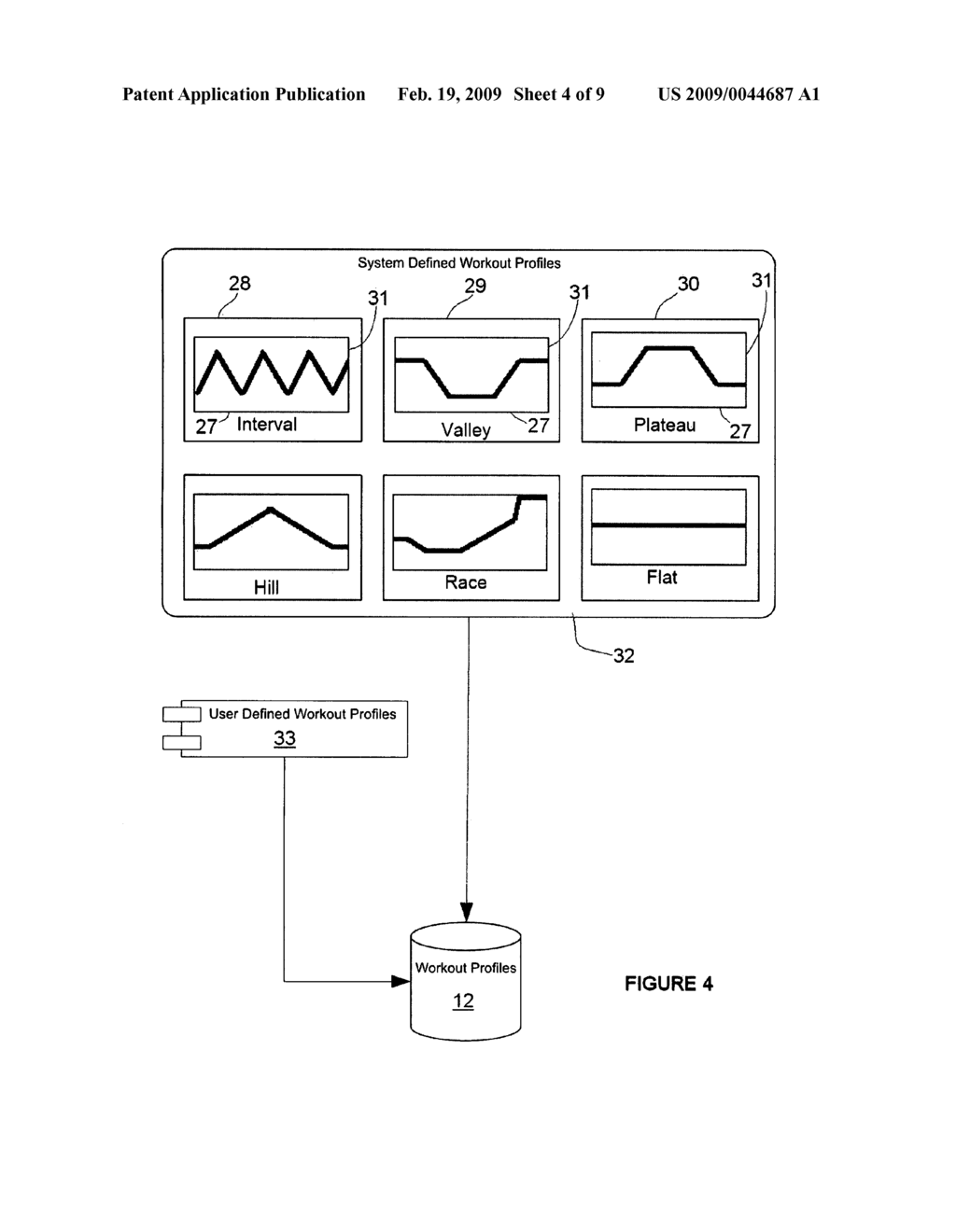 System for integrating music with an exercise regimen - diagram, schematic, and image 05