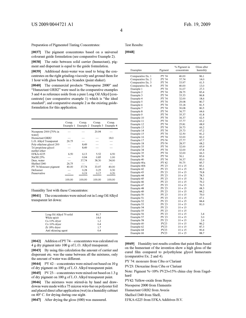 Pigmented tinting concentrates comprising a diels alder humectant - diagram, schematic, and image 05