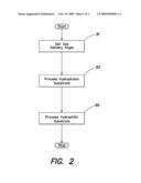 SINGLE WAFER METHOD AND APPARATUS FOR DRYING SEMICONDUCTOR SUBSTRATES USING AN INERT GAS AIR-KNIFE diagram and image