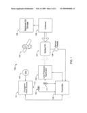 ENVIRONMENTALLY-NEUTRAL PROCESSING WITH CONDENSED PHASE CRYOGENIC FLUIDS diagram and image